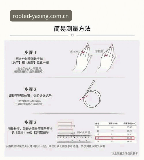 亚星娱乐官方中国V3版本安全吗 雷吉亚纳内线补强观察:奥格贝德的价值重估与数据解读